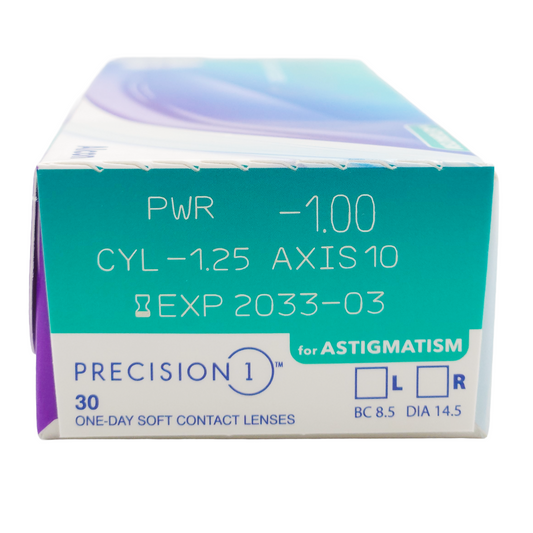 Precision1 for Astigmatism